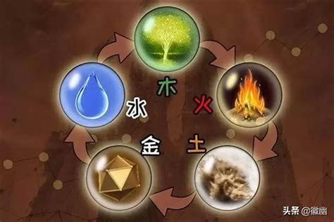 命中缺金怎麼辦|五行缺金？這十件事一定要常做！